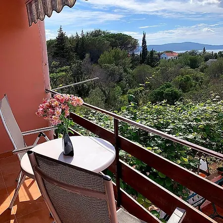 Vidakovic * 乌格连